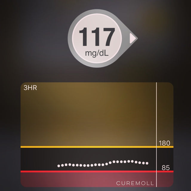 Second EVER Dexcom G5 Session Started!