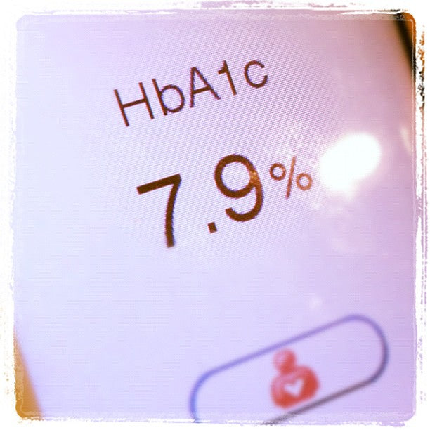 Update from My Endo Appt: My A1C Came Down, yay!!