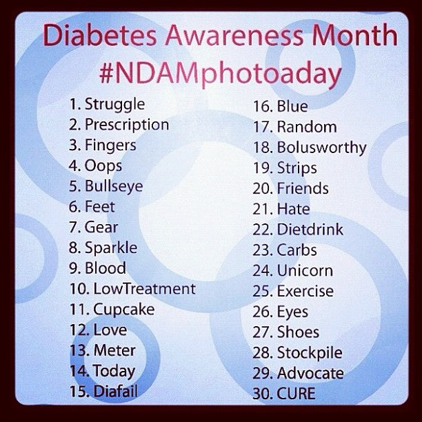 Got A Late Start to National Diabetes Awareness Month's Photo-A-Day